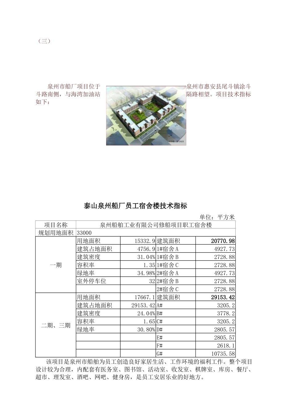 福建某工厂宿舍物业管理方案_第3页