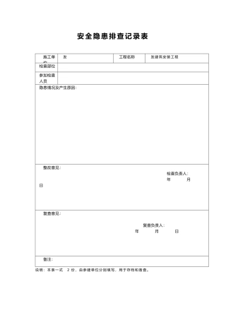2017安全隐患排查记录表