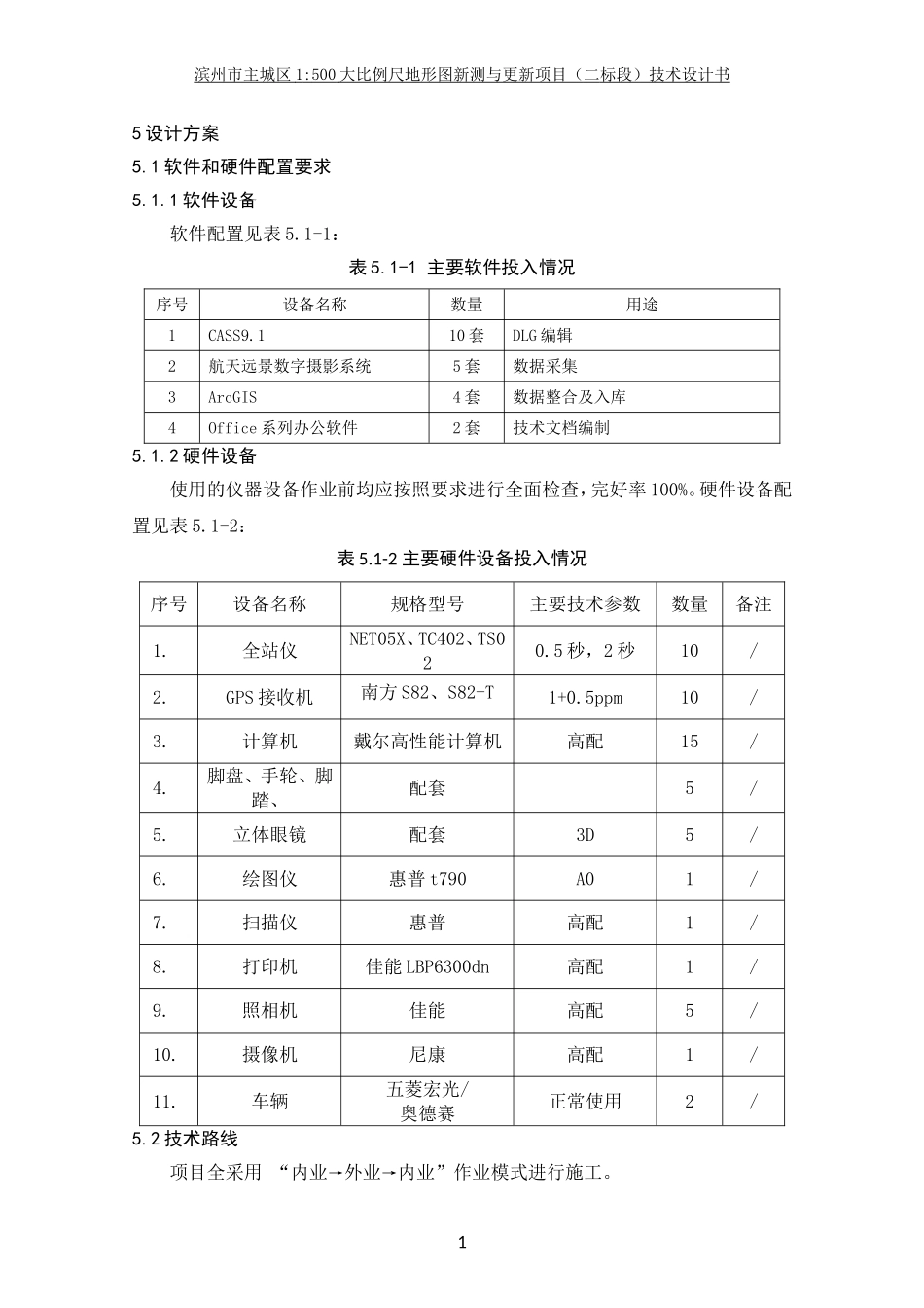 1：500大比例尺地形图新测与更新项目技术设计方案_第1页