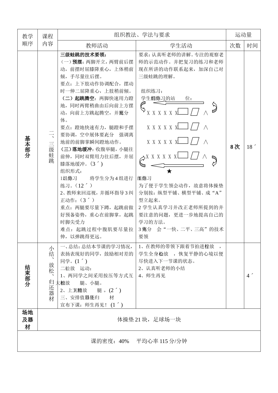 三级蛙跳教案_第2页