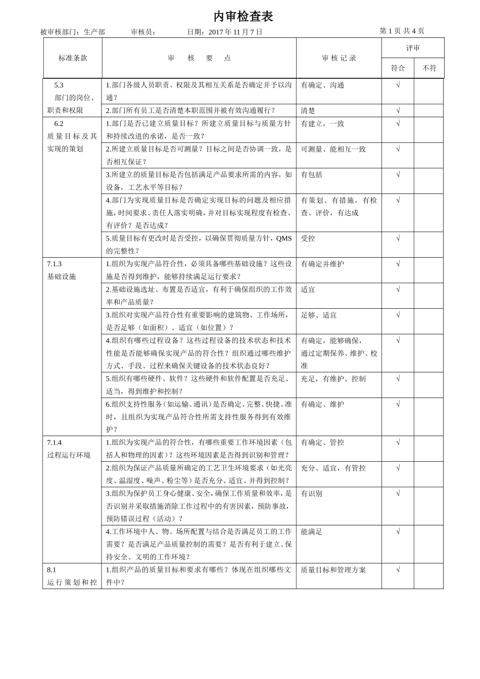 ISO9001：2015全新版内审检查表--生产部(含PMC)_第1页