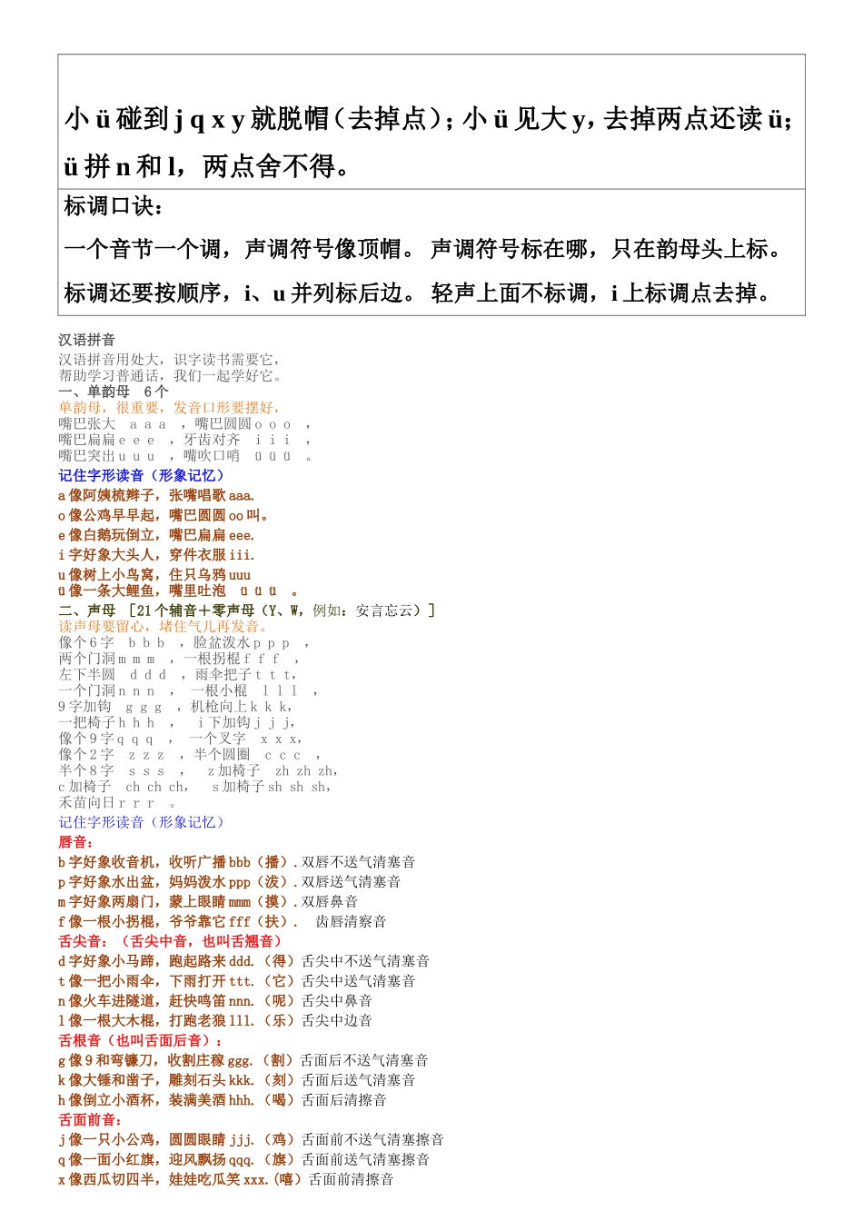 最新小学汉语拼音声母表韵母表_第3页