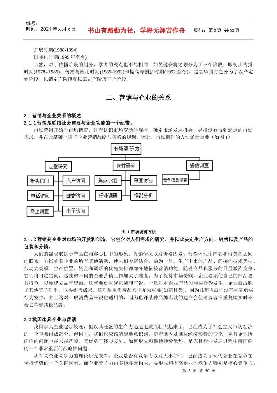 某家具公司营销管理模式_第3页