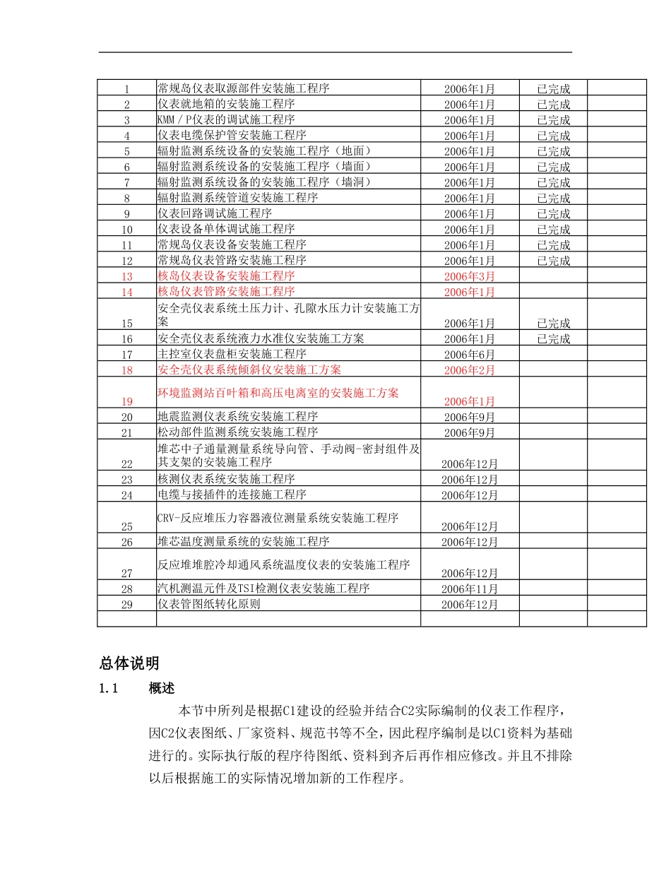 仪表施工方案及技术措施_第2页
