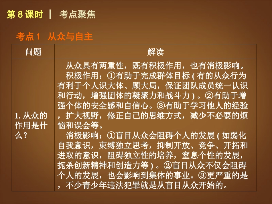 （回归课本）2014届中考政治第一轮概括《八年级上册走自己的路》（书本考点聚焦+典例拓展提升）课件教科版_第3页