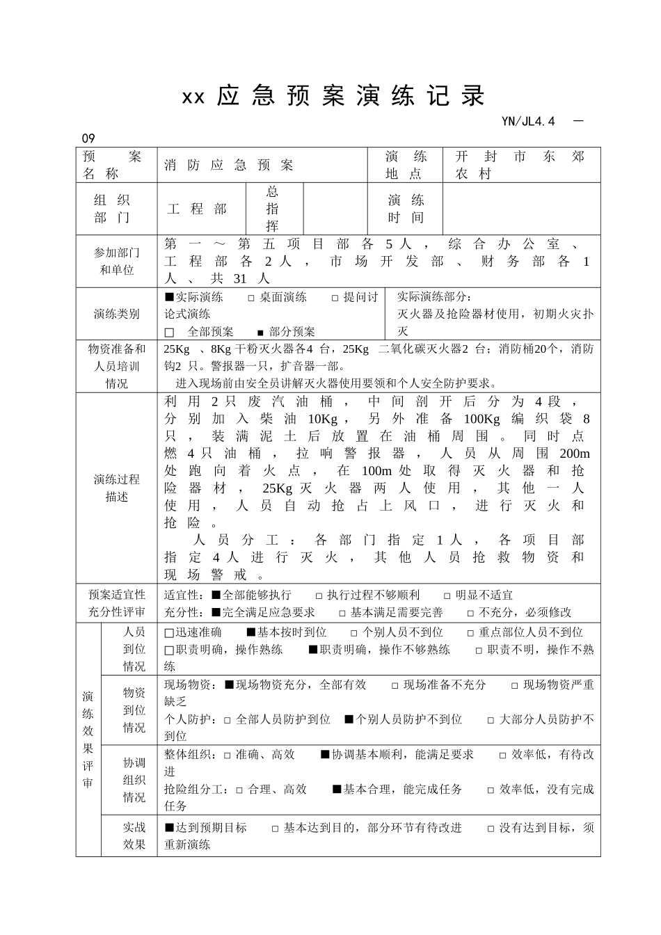 应急预案演练记录表[1]_第1页