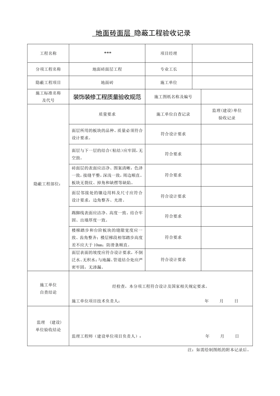 装饰装修隐蔽工程验收记录表(全套)_第1页