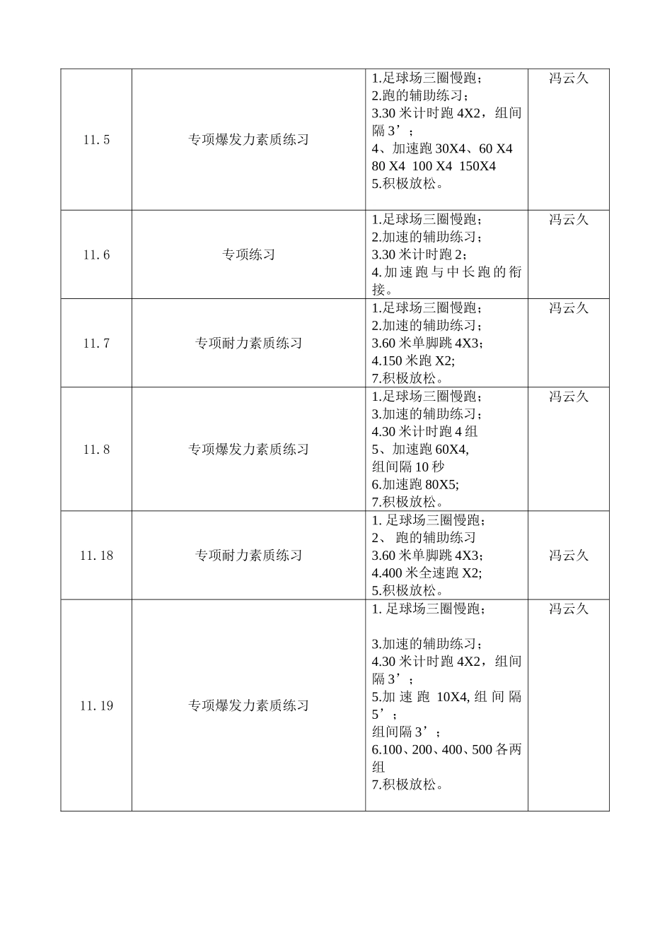 中长跑项目训练计划_第2页