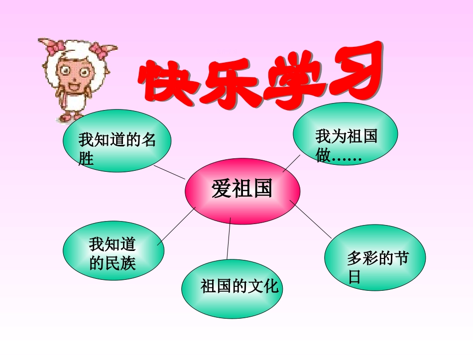 祖国妈妈我a爱您_第3页