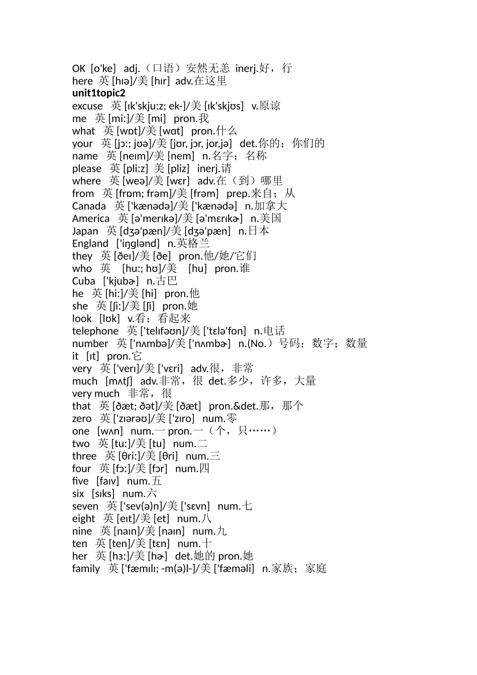 2016仁爱版7上英语单词表_第2页
