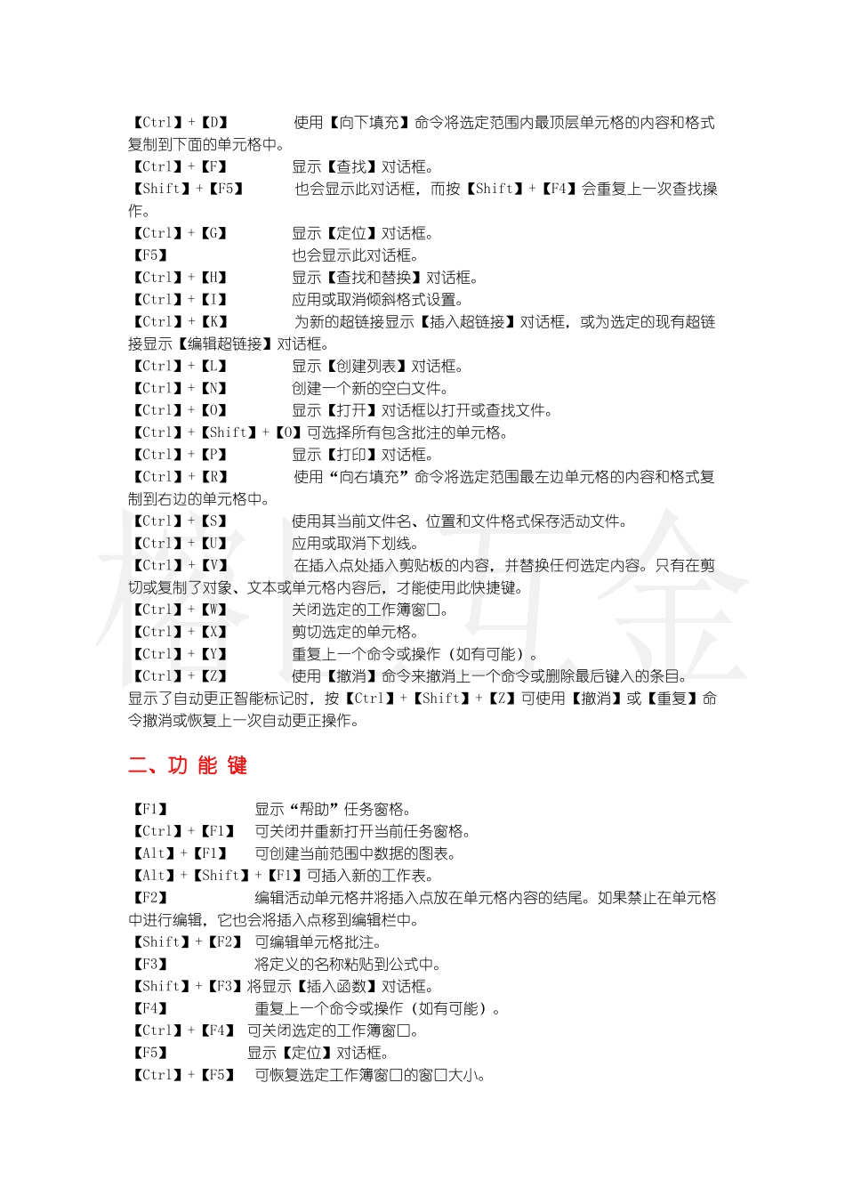 Excel的快捷键一览表(超全)_第2页