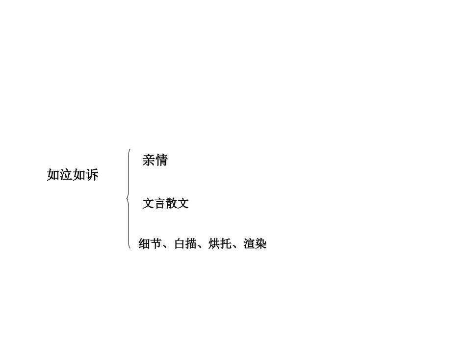 此情可待成追忆知识树_第3页