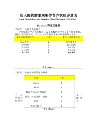 主观全面评定法(SGA)