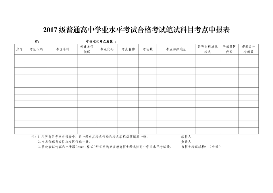 2017级普通高中学业水平考试合格考试笔试科目考点申报表_第1页