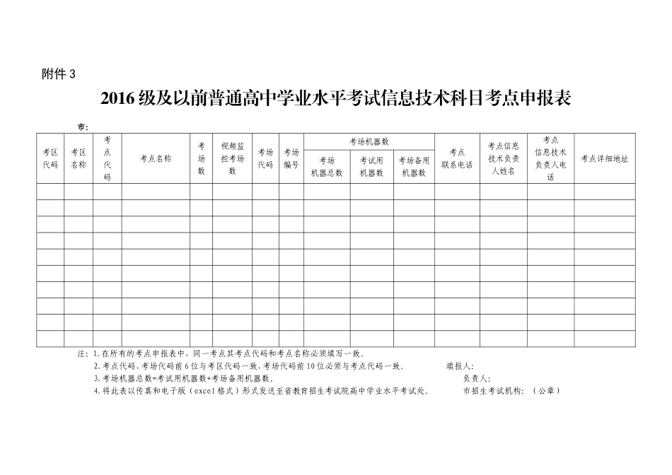 2017级普通高中学业水平考试合格考试笔试科目考点申报表_第3页