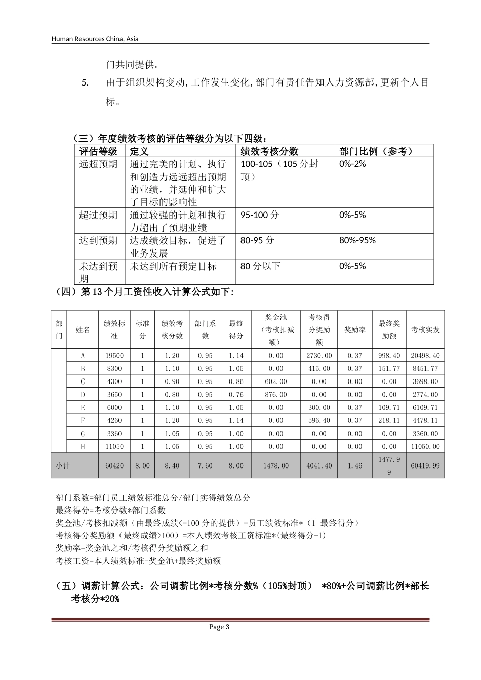 2017绩效考核管理办法_第3页