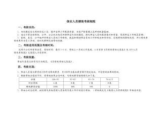 保安人员绩效考核细则)