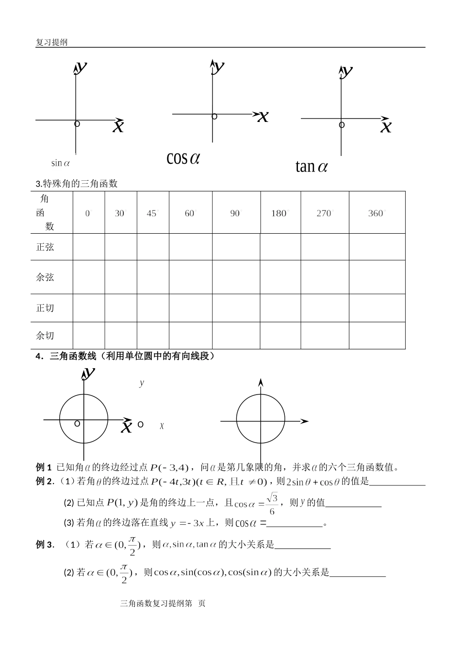 三角函数复习提纲_第3页