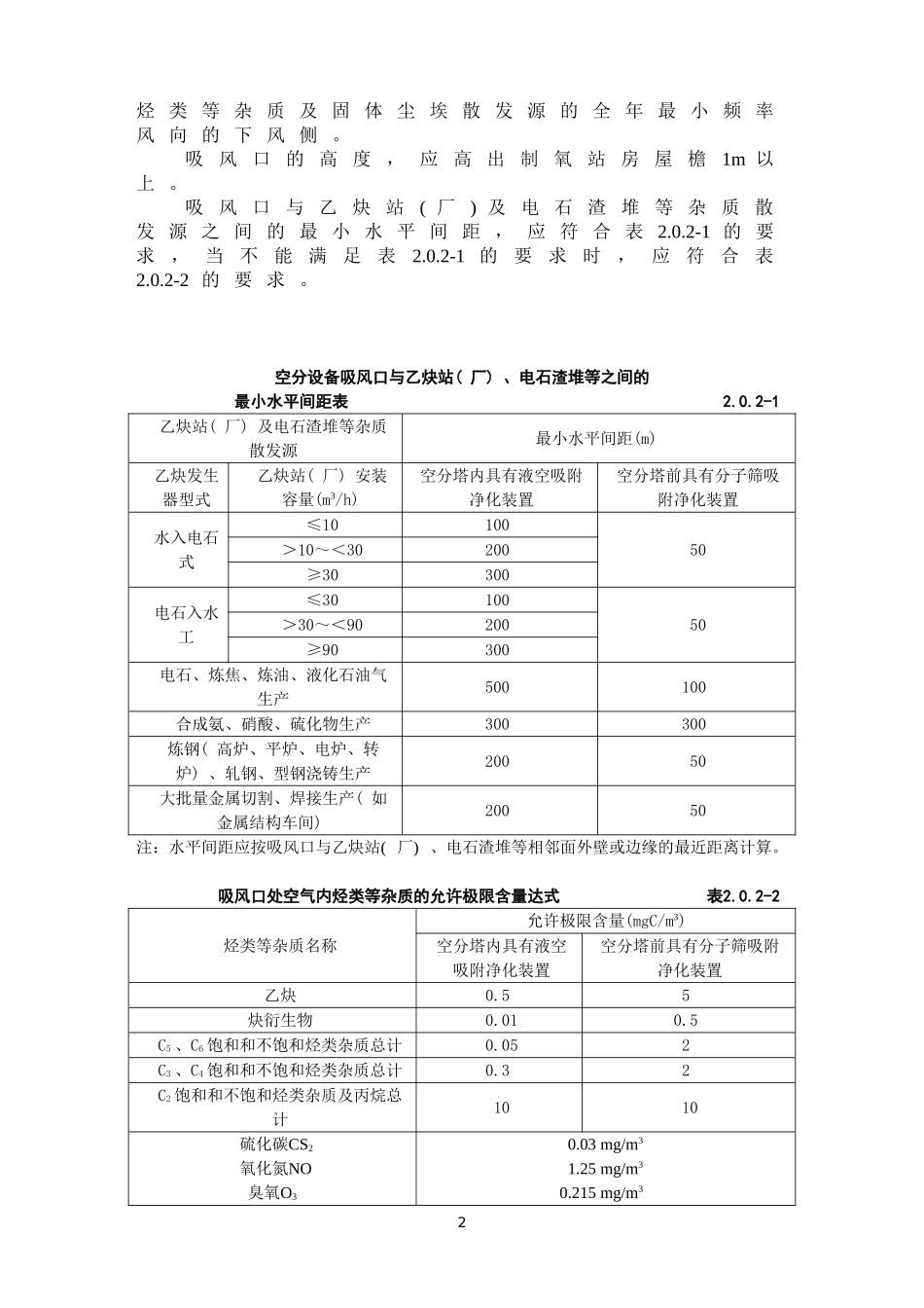 GB50030-91氧气站设计规范_第2页