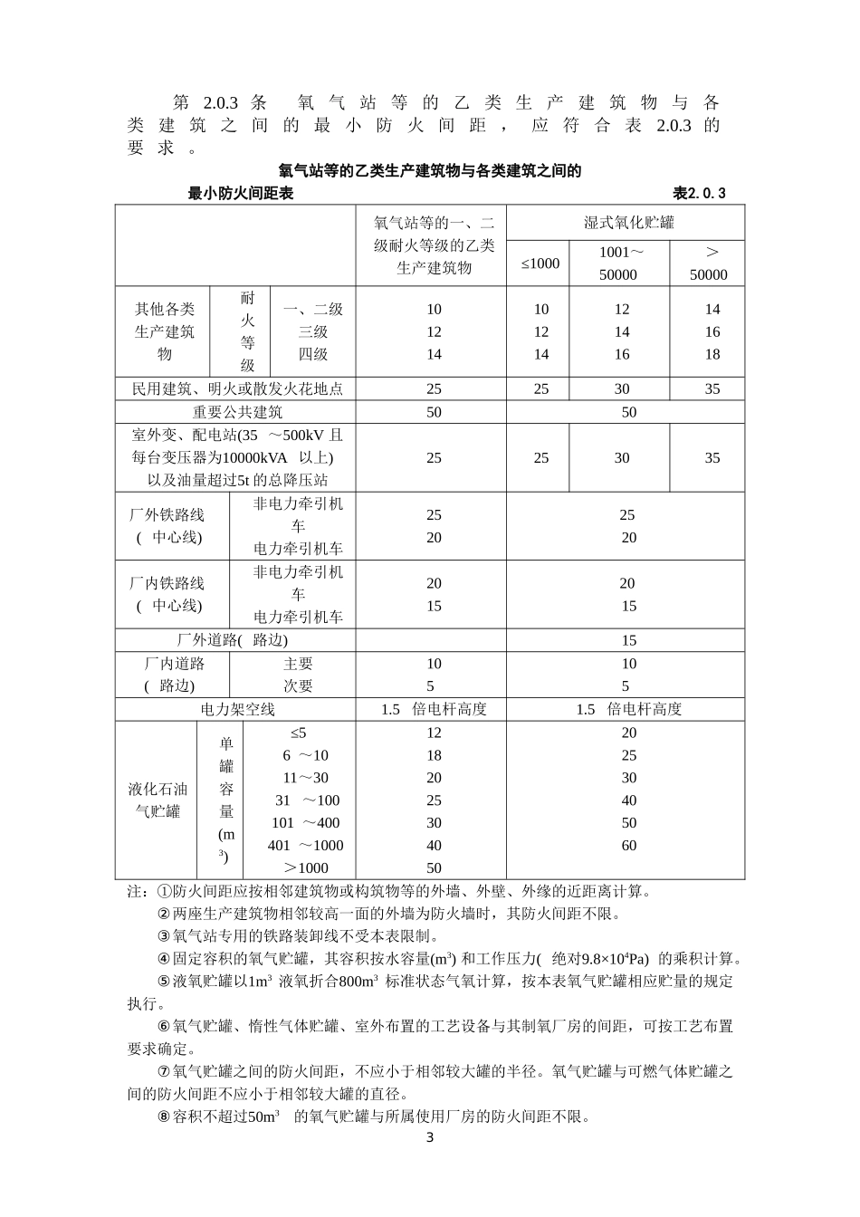 GB50030-91氧气站设计规范_第3页