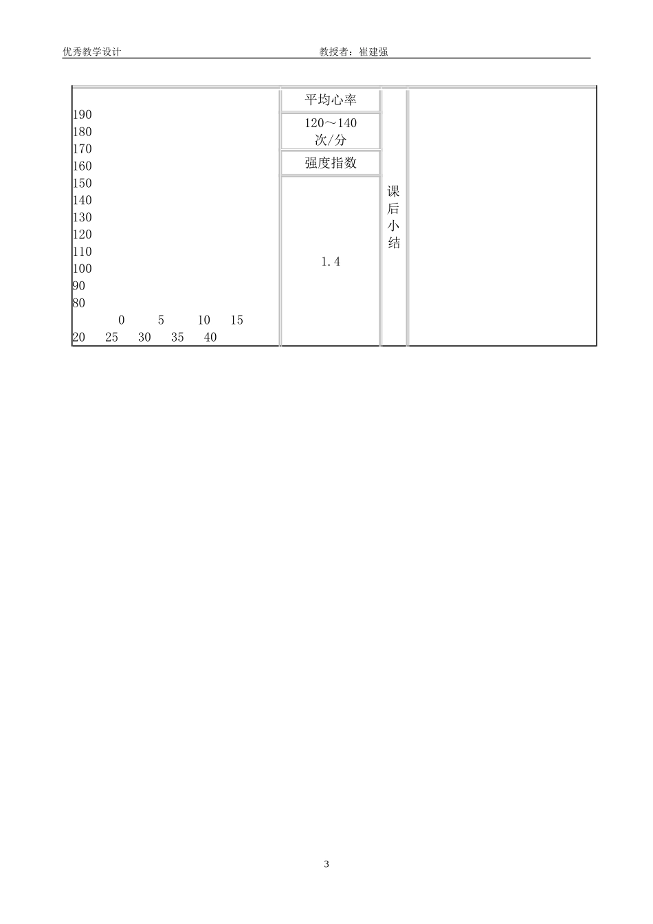 优秀教学设计崔建强_第3页