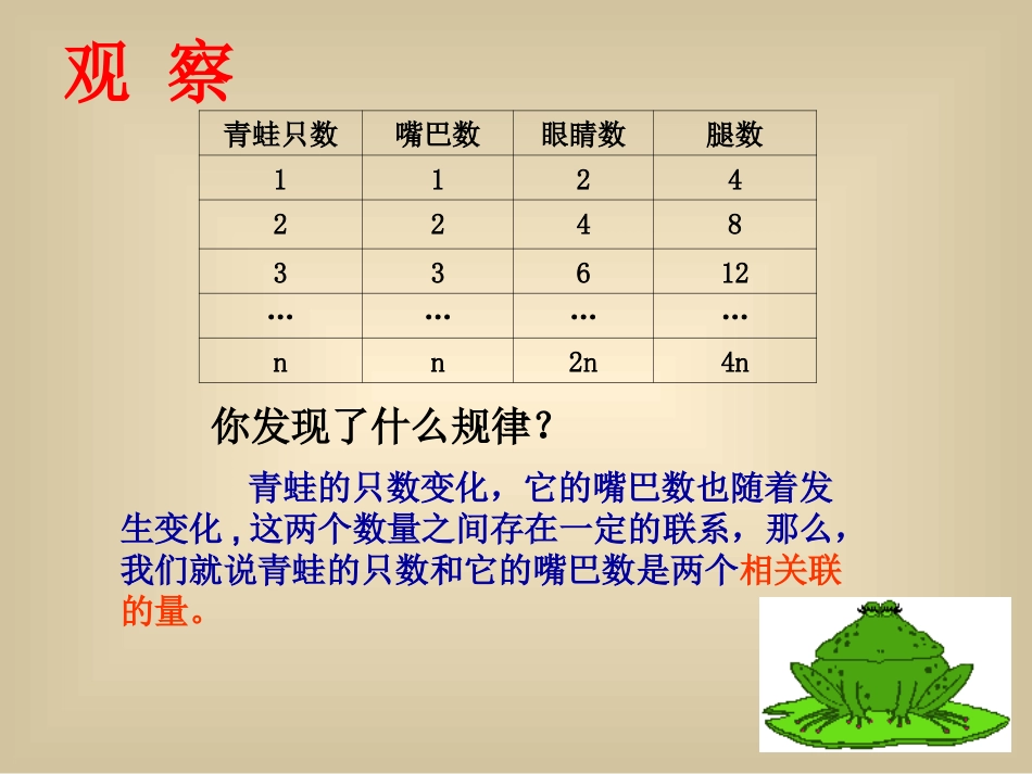 六年级数学下册三数与代数第一课时课件_第1页