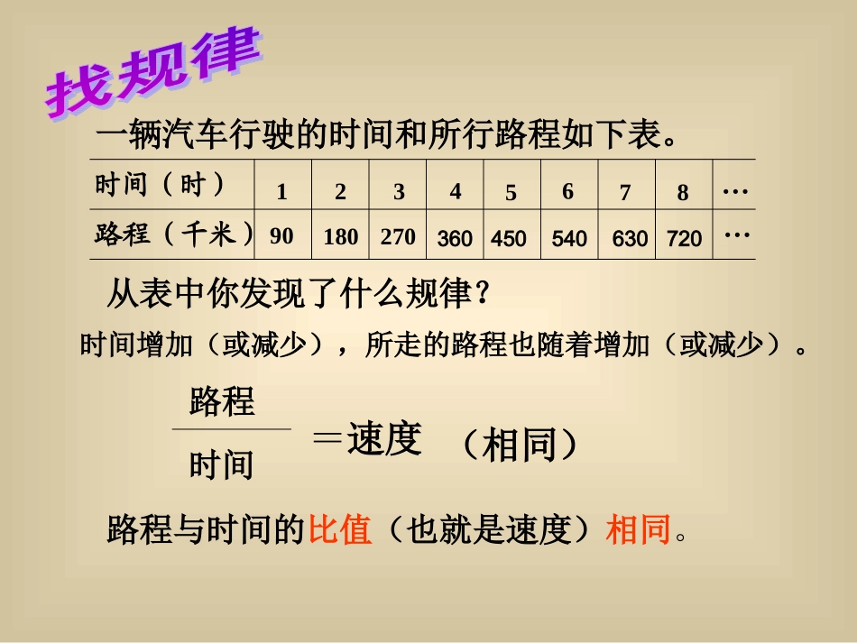 六年级数学下册三数与代数第一课时课件_第2页
