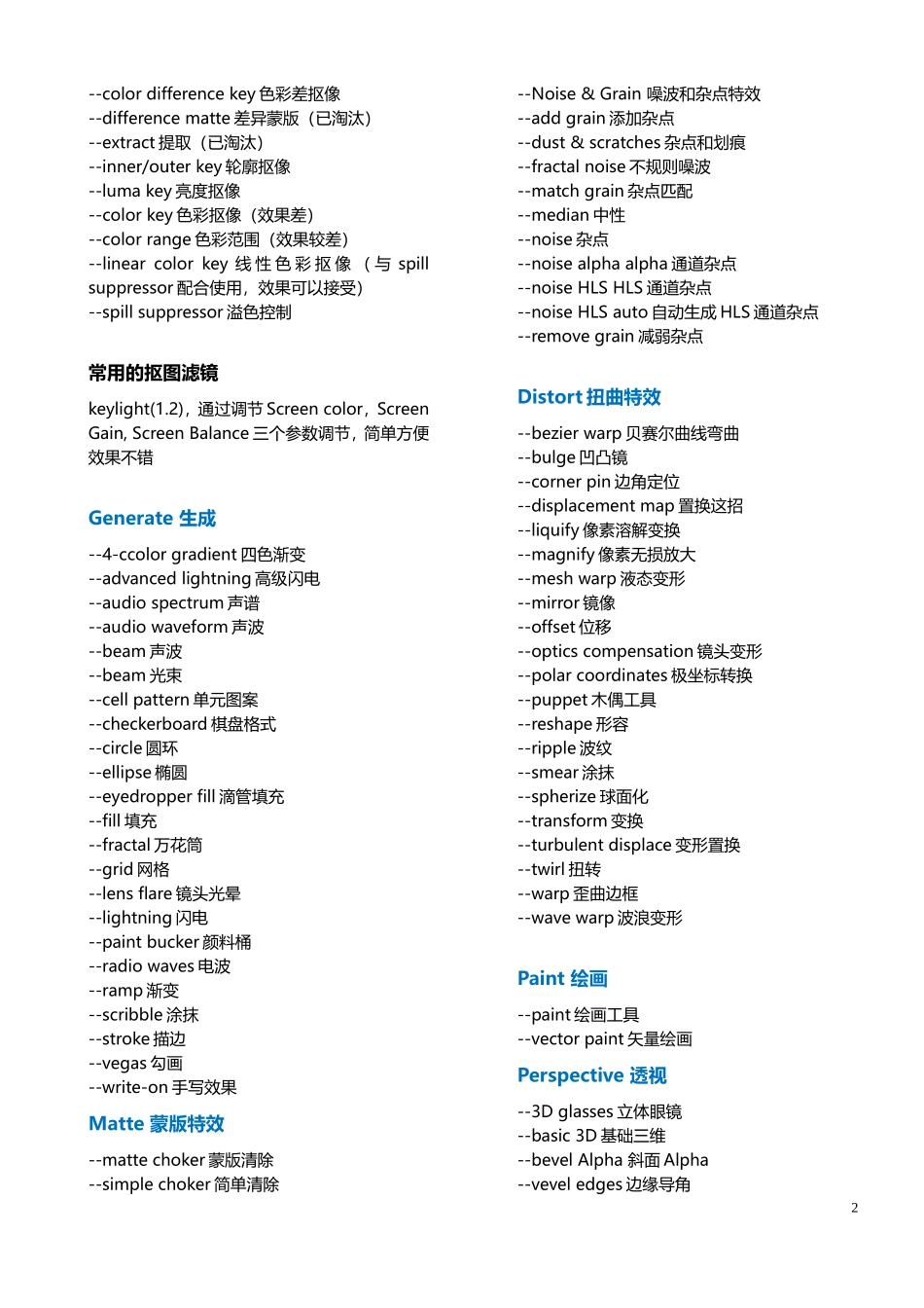 AE自带特效中英文对照表(优化版)_第2页