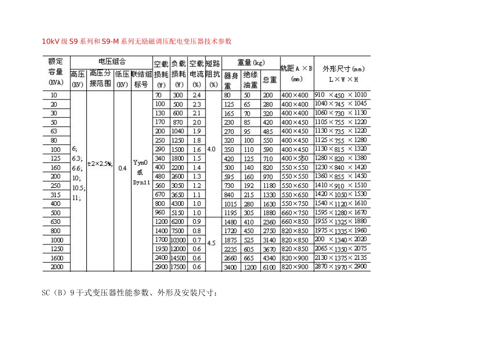 10kv级S7、S9和S11变压器技术参数表_第2页