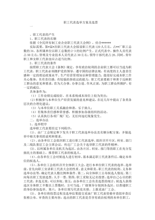 职工代表选举方案及选票