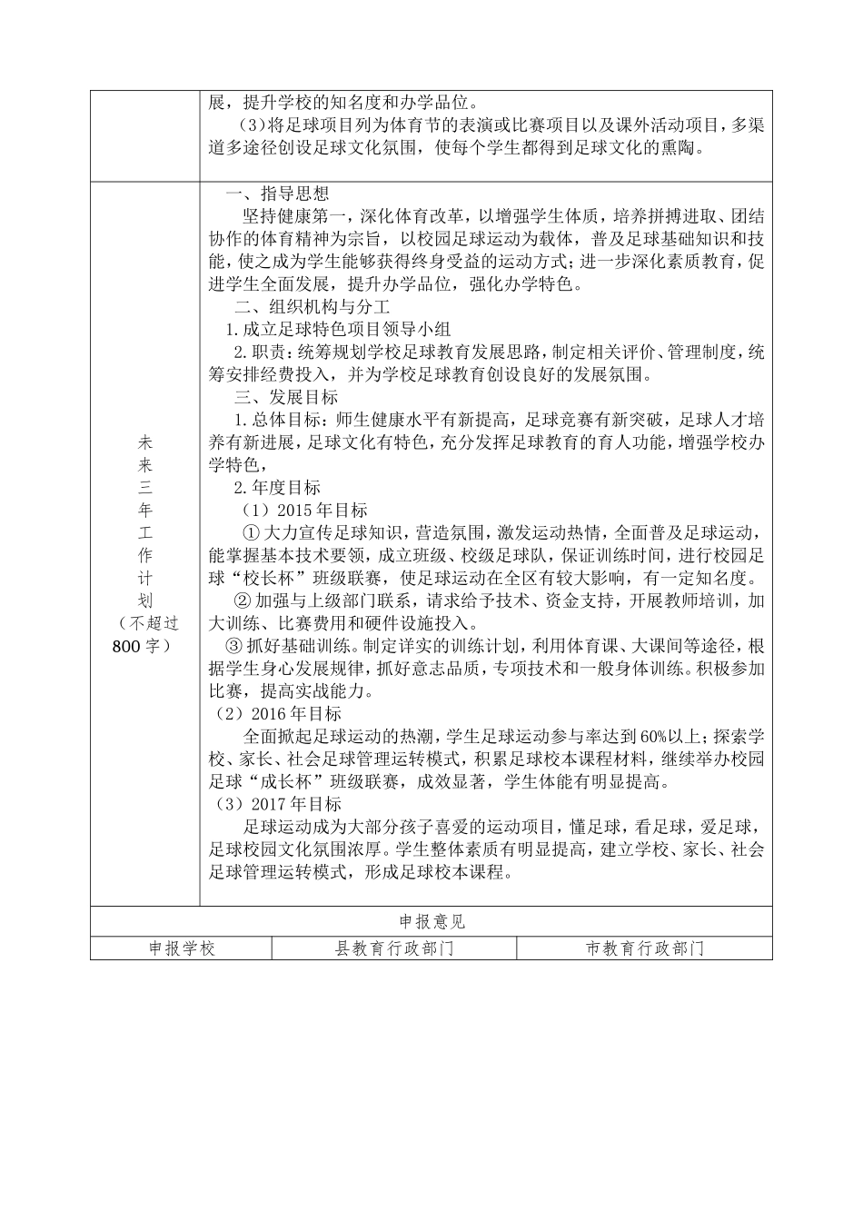 中心小学足球特色学校申报表_第3页