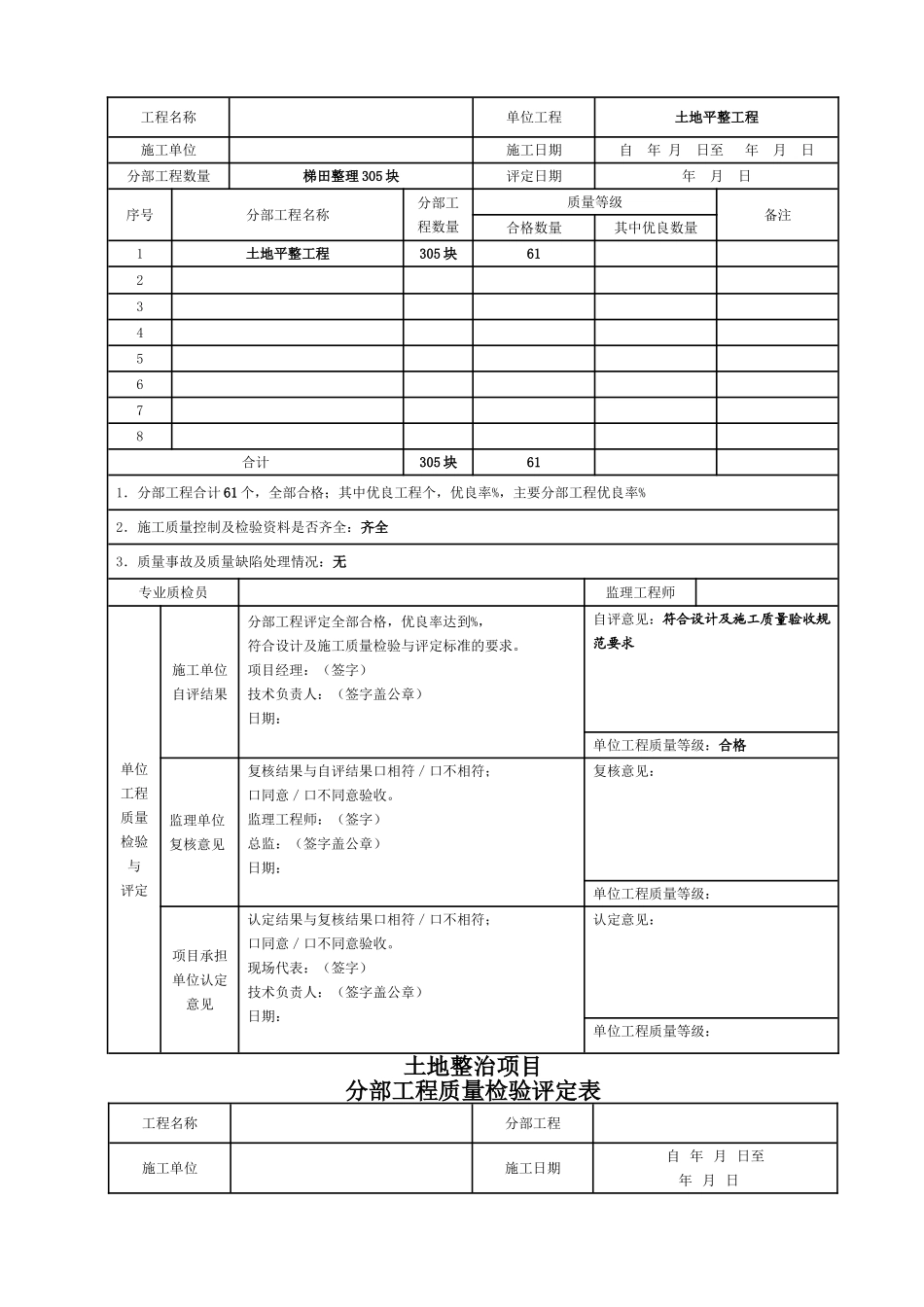 《土地整治工程质量检验与评定规程》(TDT1041-2013)评定表_第2页