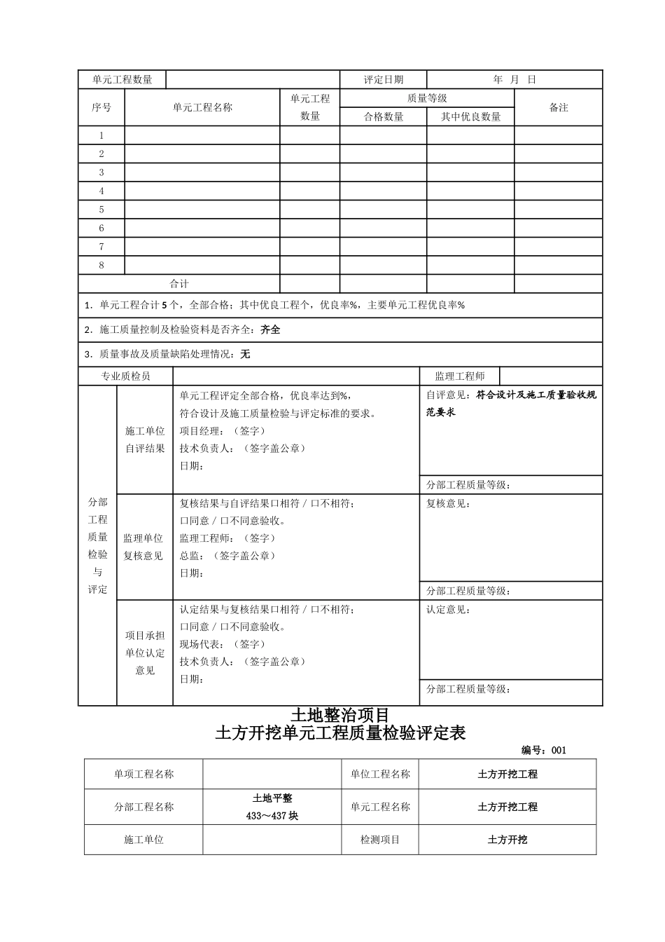 《土地整治工程质量检验与评定规程》(TDT1041-2013)评定表_第3页