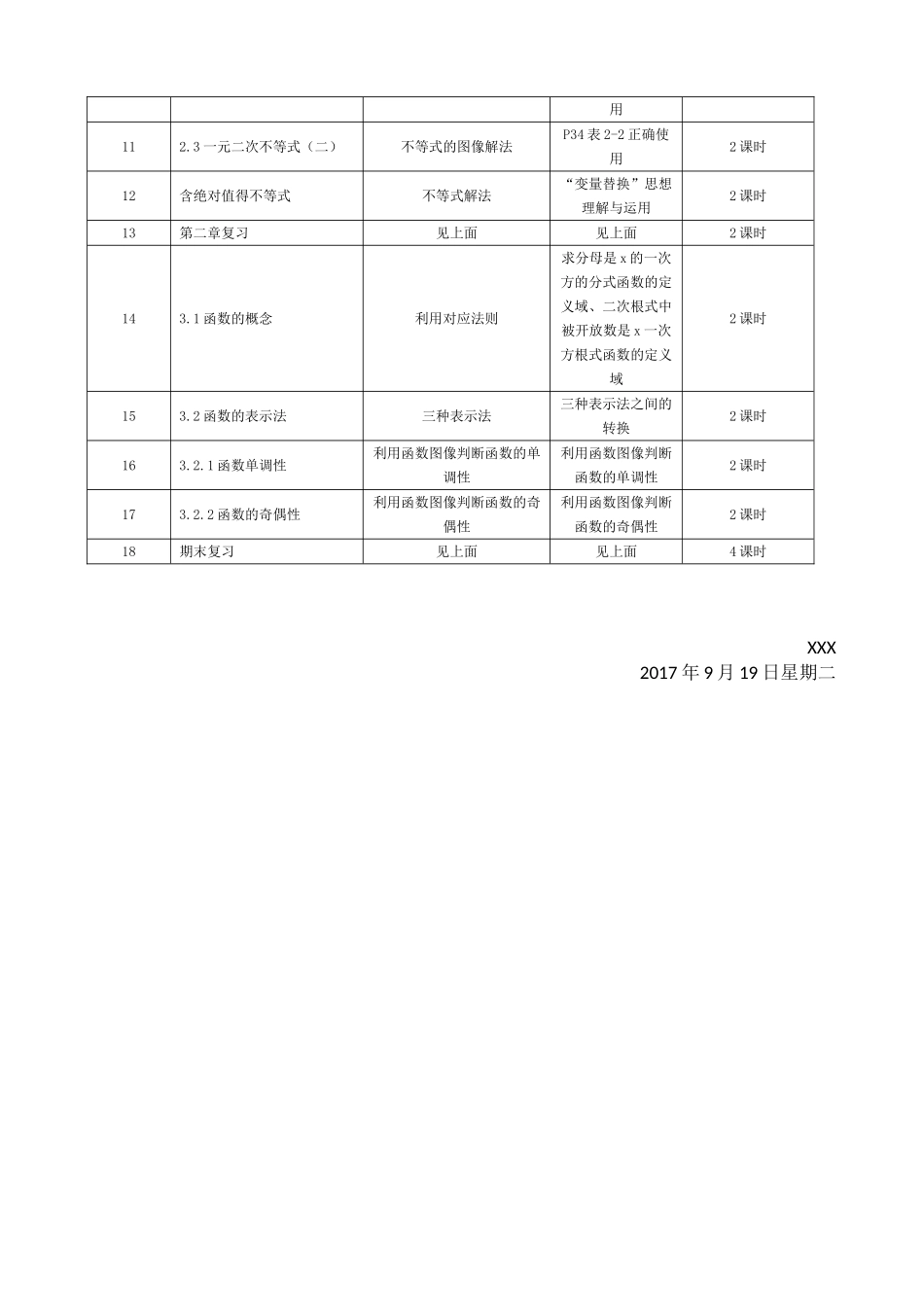 中职数学教学计划_第3页