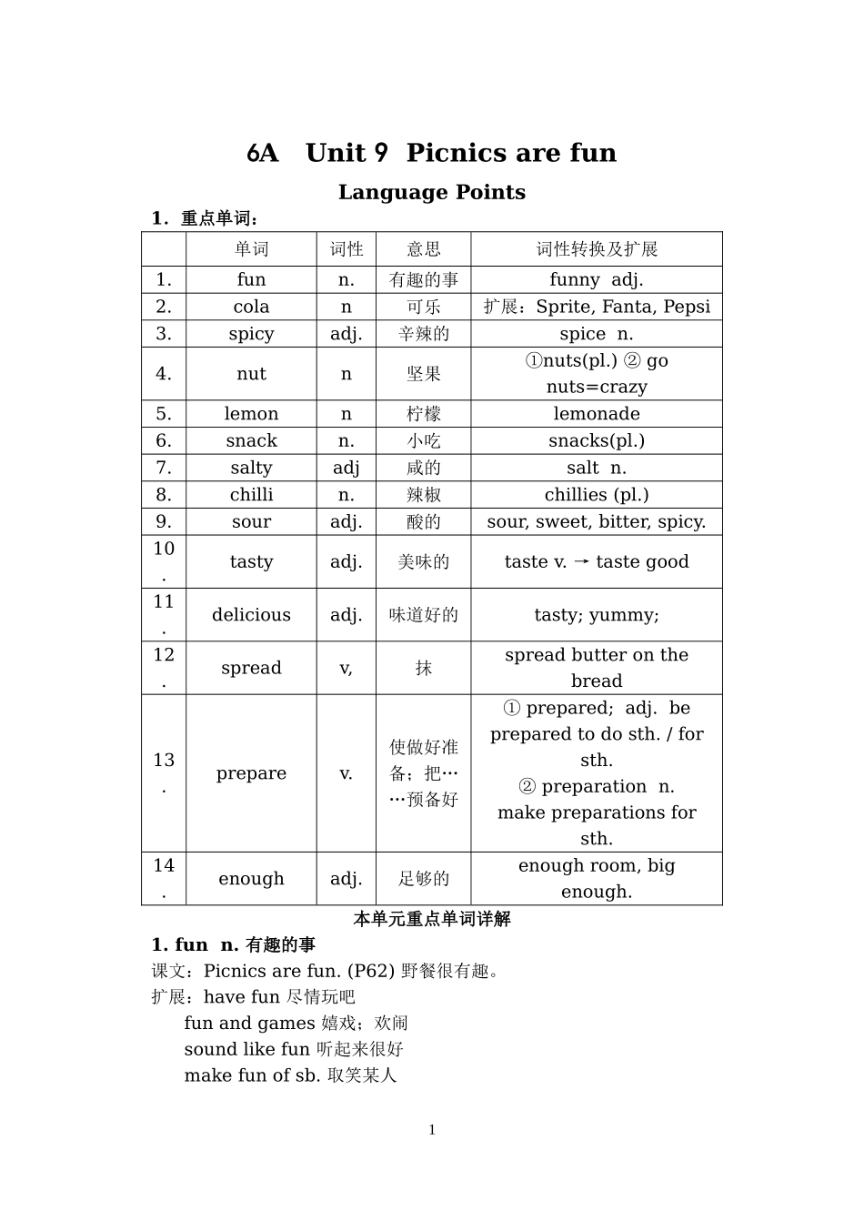上海牛津英语六年级上Unit9备课笔记_第1页