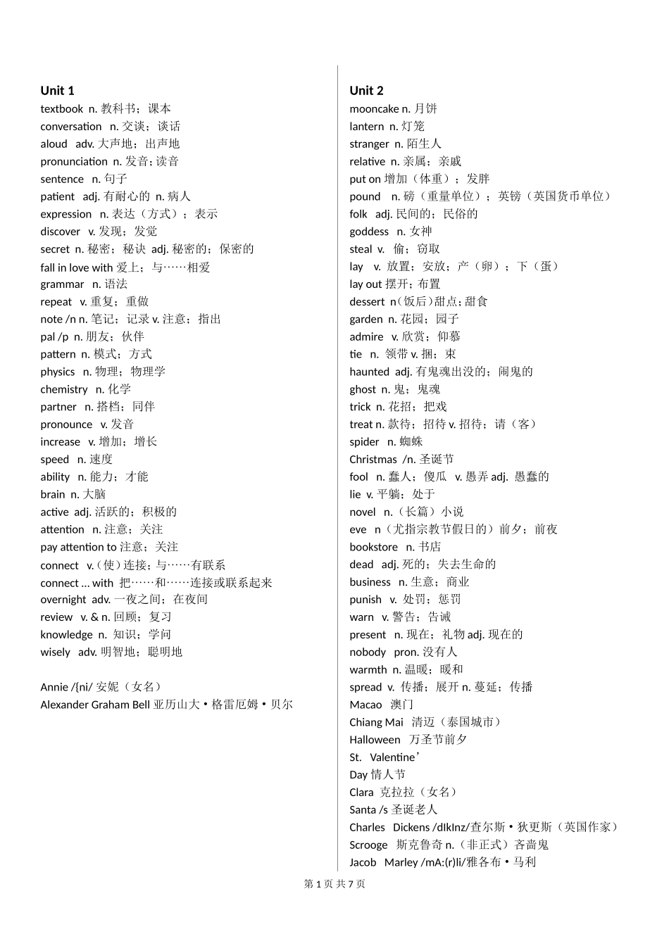 2018人教版九年级英语单词表_第1页