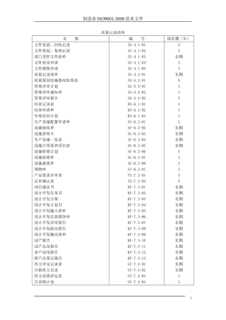 质量体系全套表格表单ISO9000