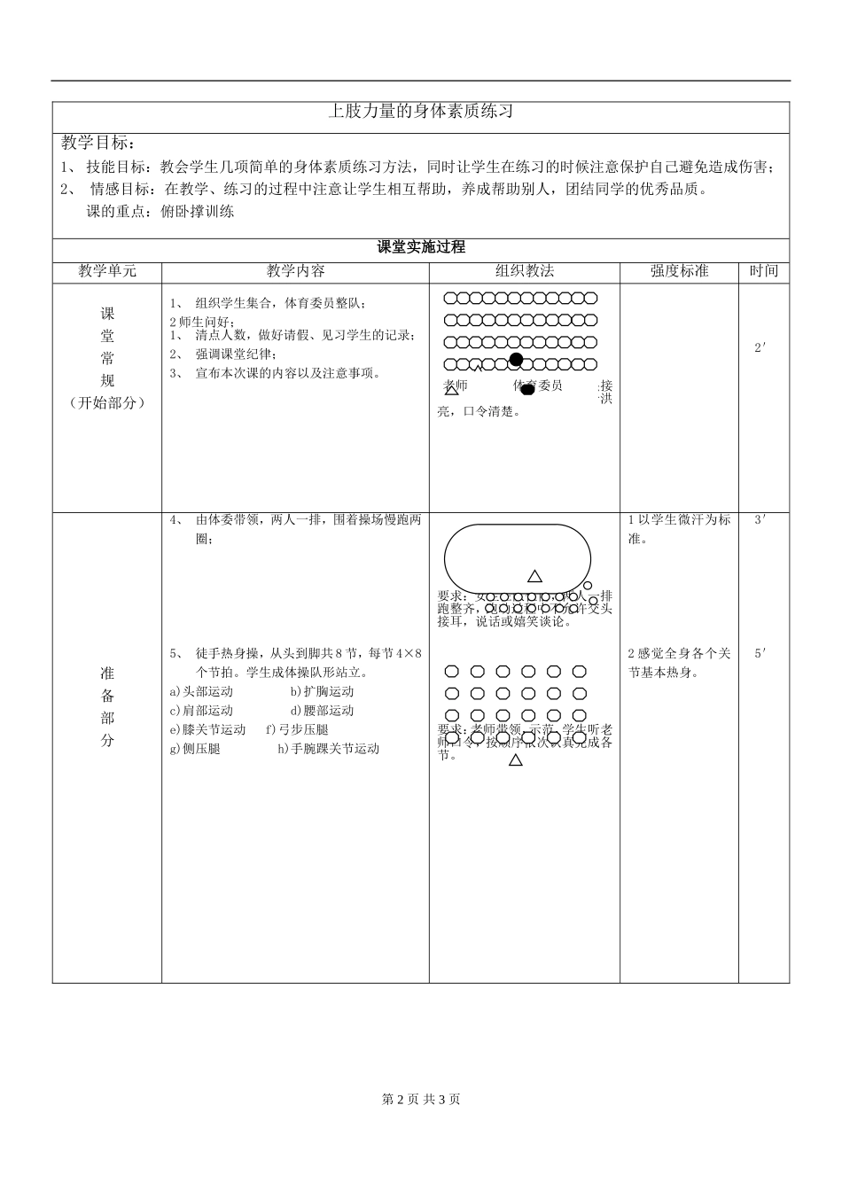 上肢力量身体素质练习_第2页