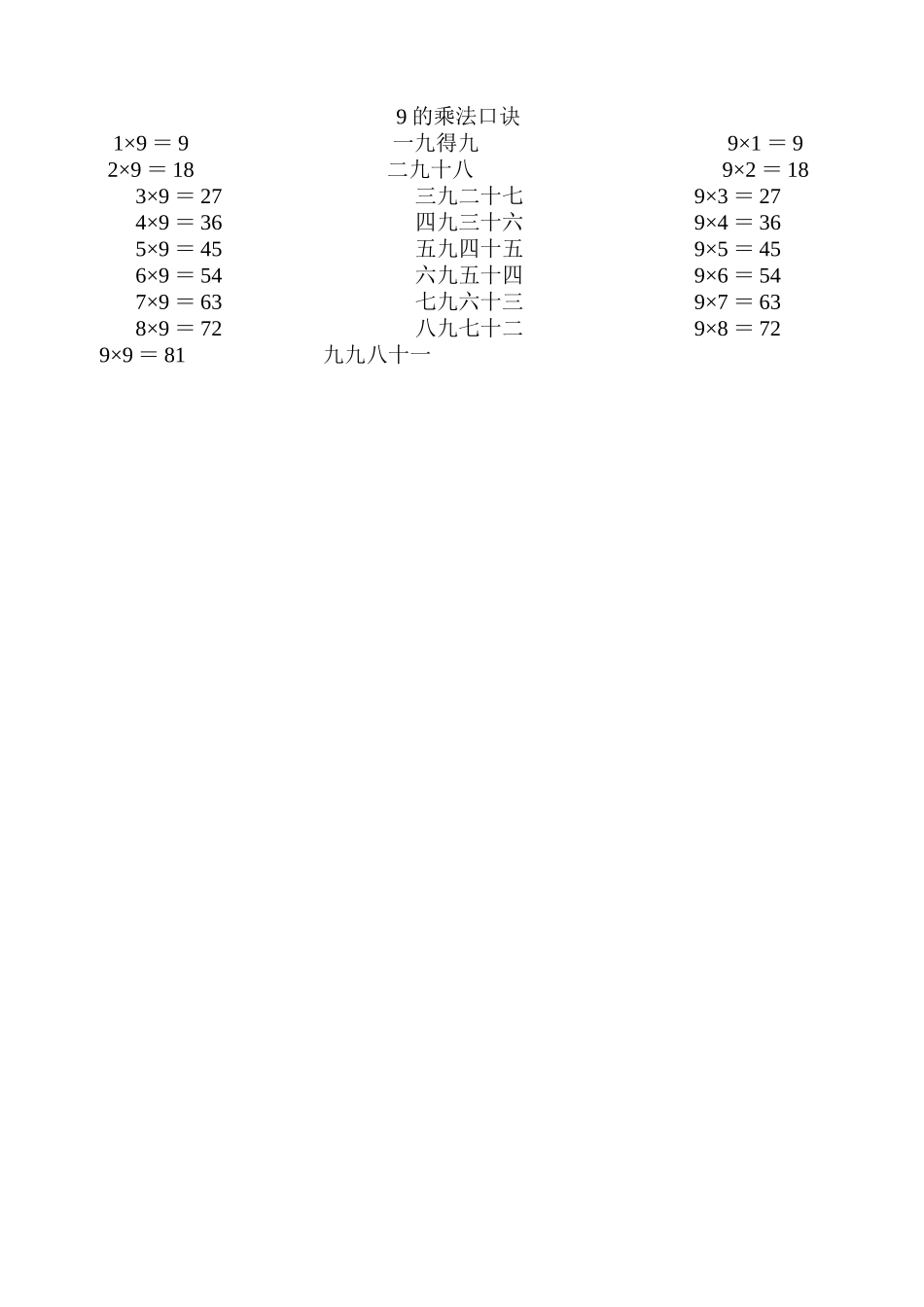 《9的乘法口决》教学设计_第3页