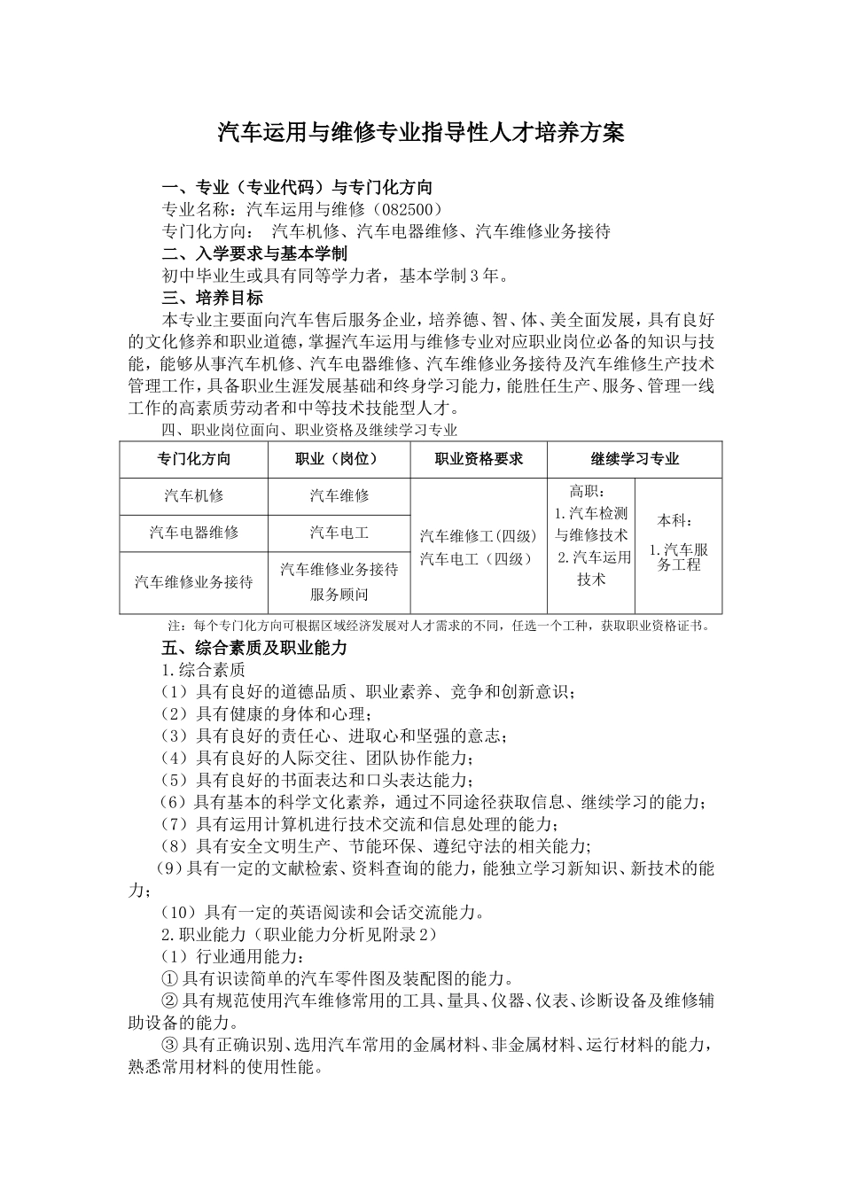 中等职业教育汽车运用与维修专业指导性人才培养方案_第1页