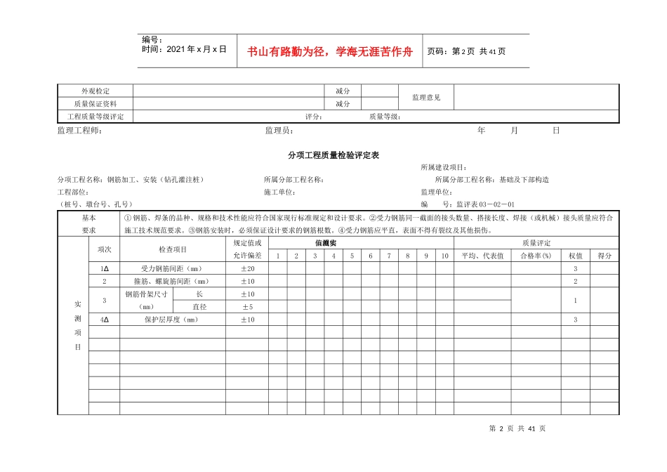 公路桥梁分项工程质量检验评定表_第2页