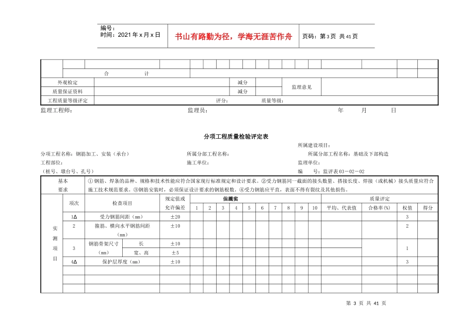 公路桥梁分项工程质量检验评定表_第3页