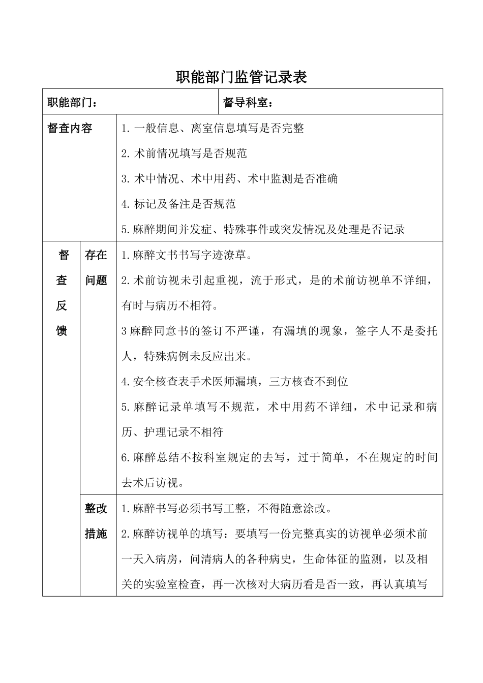 2018麻醉文书规范书写督导检查记录_第1页