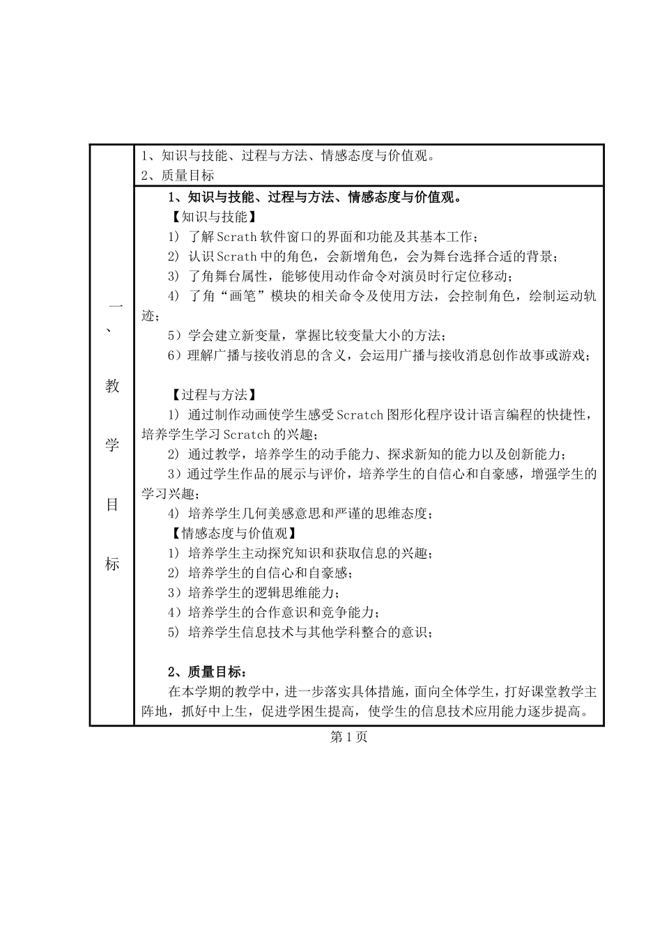 Scratch教学工作计划_第2页