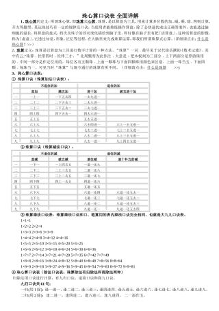 珠心算口诀表-全面详解