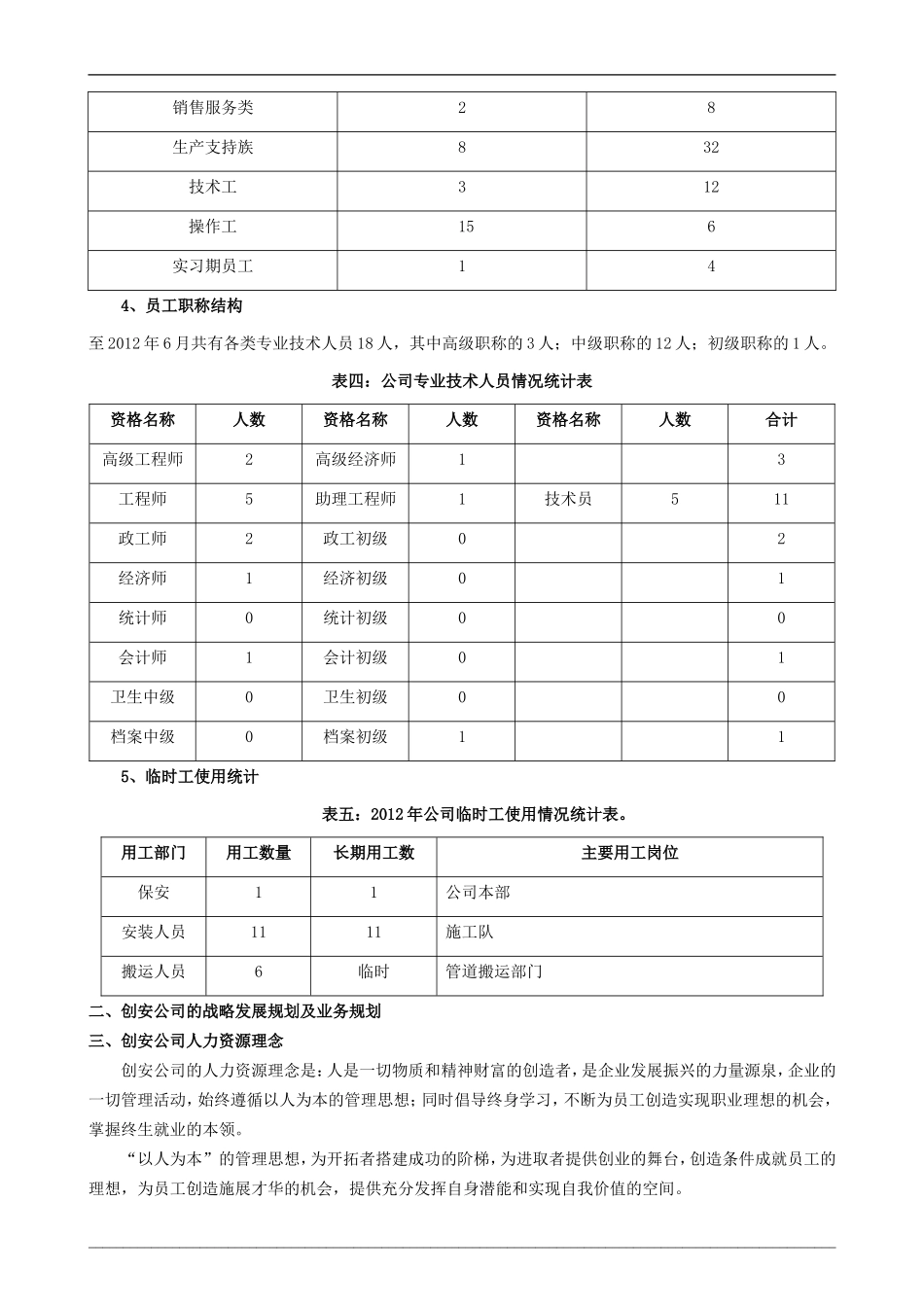 3-5年人力资源规划方案》(doc-15)1_第3页