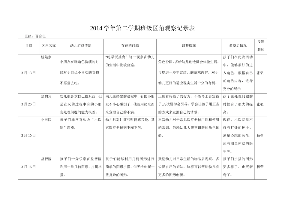 区角观察记录3_第1页
