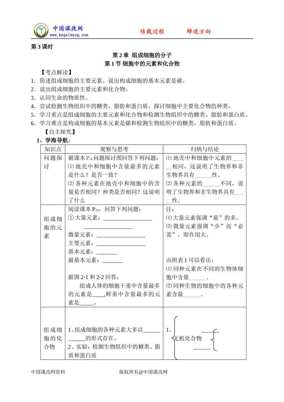 必修1第2章第1节组成细胞的分子_第1页
