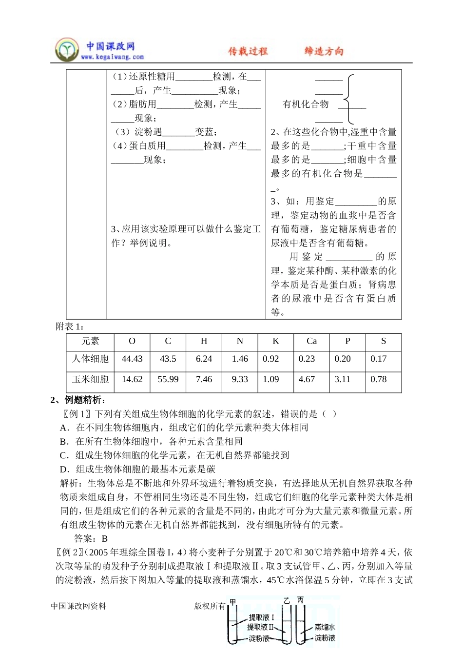 必修1第2章第1节组成细胞的分子_第2页