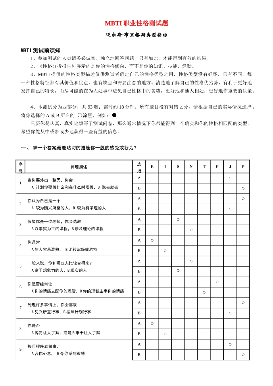 MBTI职业性格测试(最佳完整版)全_第1页